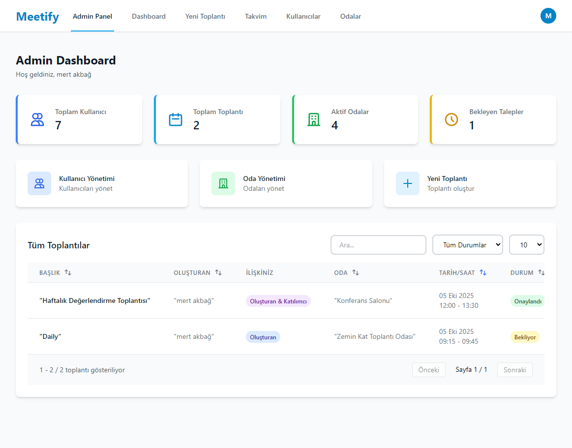 Meetify — Toplantı Yönetim Sistemi